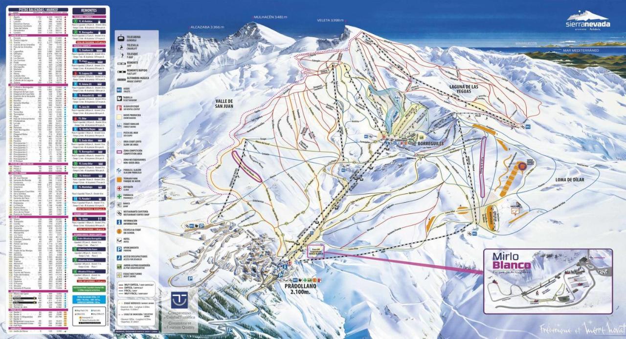 Apartamento Familiar Sierra Nevada Zewnętrze zdjęcie